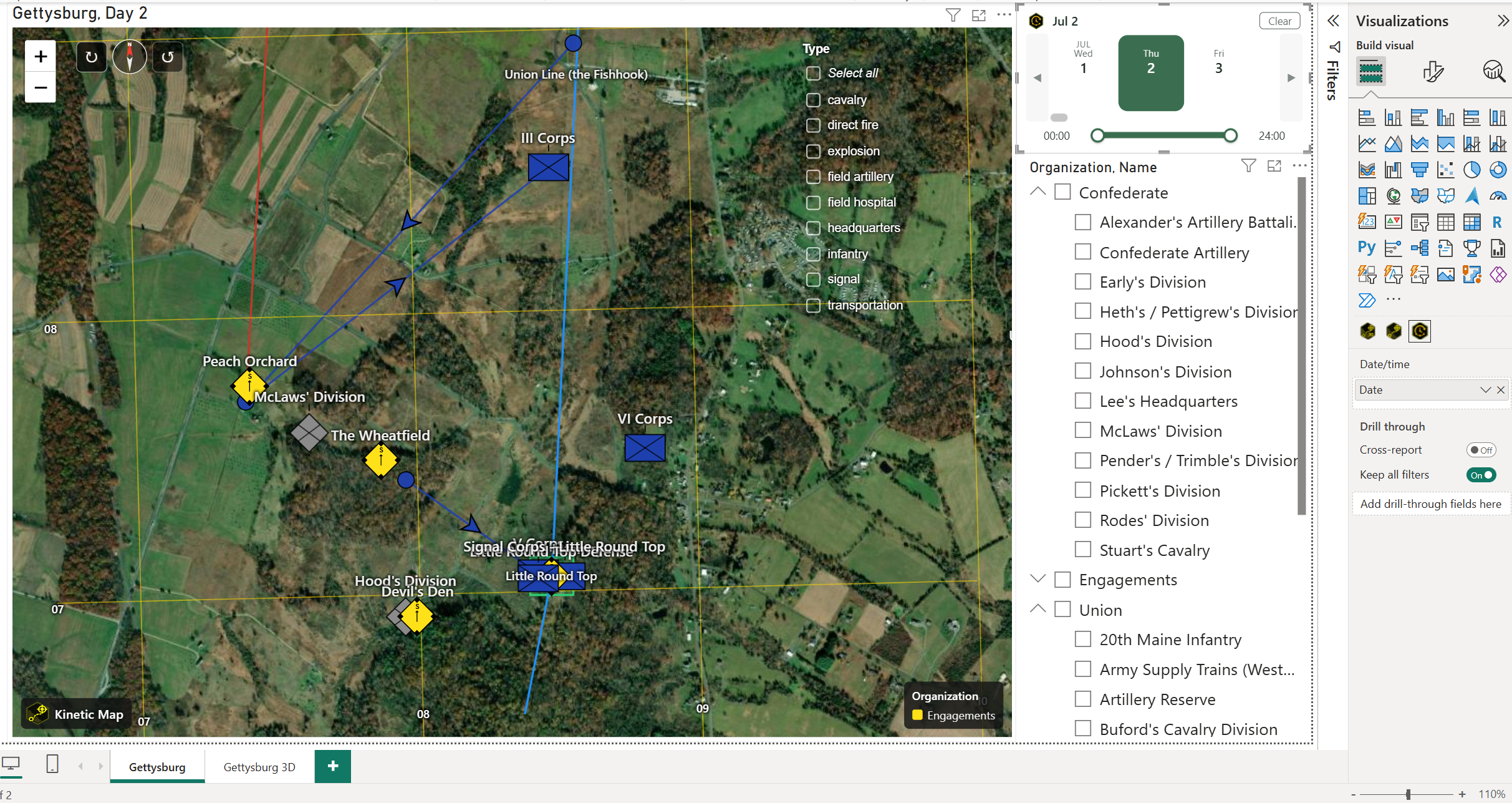 Kinetic Map 2D showing the Battle of Gettysburg Day 2 with MIL-STD-2525C symbols on satellite imagery